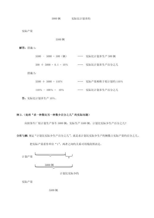 2023年人教版小升初数学总复习分类试题及答案.docx