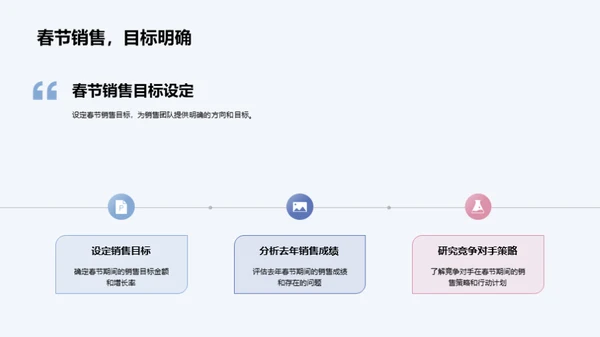 冲刺春节销售高峰