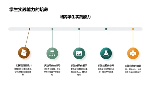 深化实践教学改革