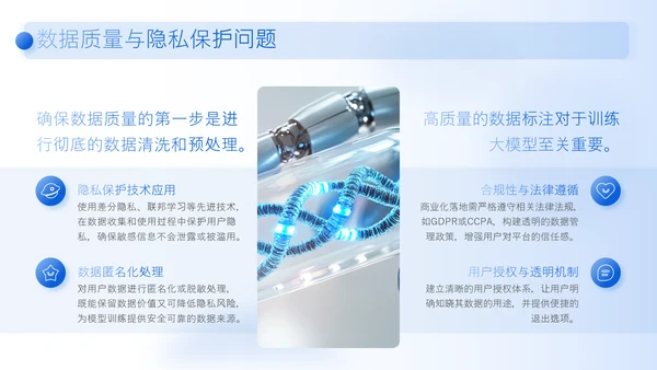 蓝色商务风人工智能商业化落地企划PPT