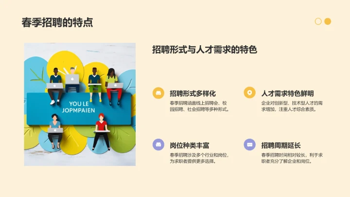 橙色插画风春季招聘PPT模板