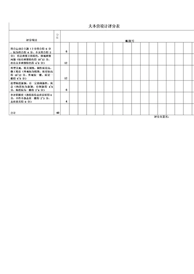 大本营设计评分表