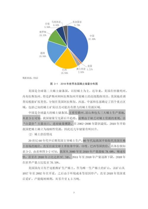 毕业论文（最新定稿）林希雅.docx