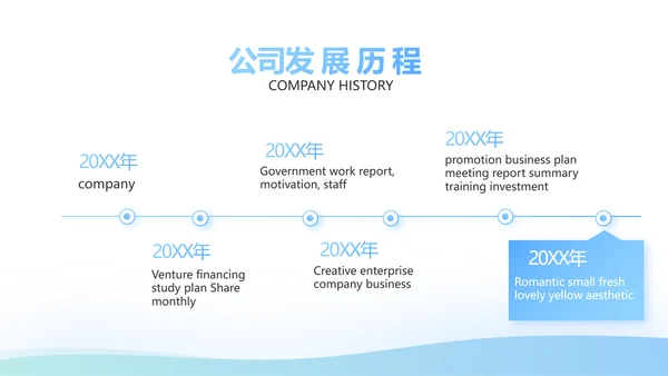 蓝色简约大方保险公司签约仪式总结动态PPT
