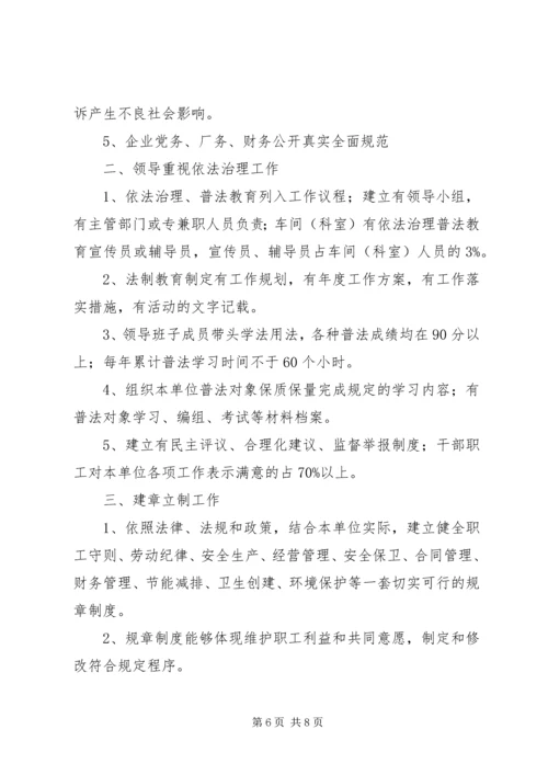 诚信守法企业创建活动实施方案.docx