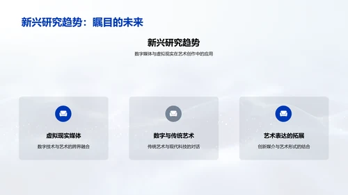 艺术学未来趋势PPT模板