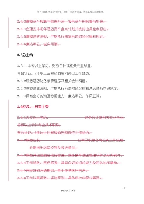财务运营手册模板.docx