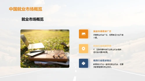 职业规划之路