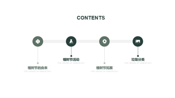 植树节主题活动策划方案PPT案例