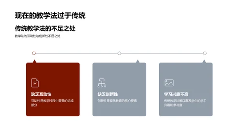 艺术教育教学法变革