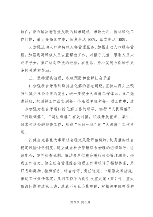 住建委社会管理综合治理工作要点.docx