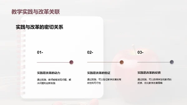 教改之路与教师之思