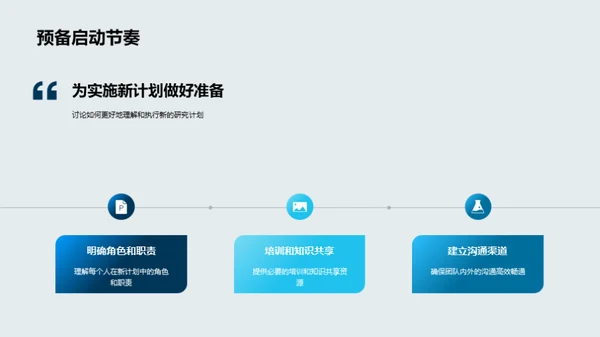 生物医疗研究年度展望