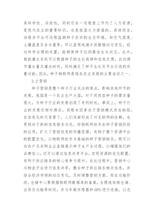 物联网技术论文精选.docx