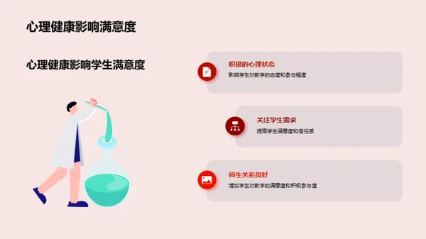 心理健康与教学影响