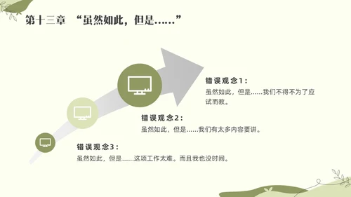 绿色小清新追求理解的教学设计素材读书分享会PPT