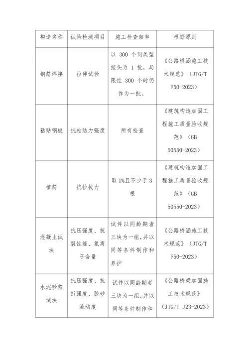 工程试验送检及检测方案.docx