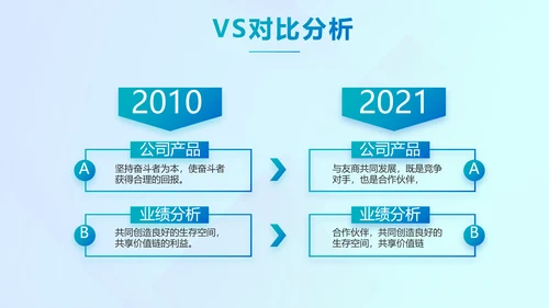 蓝色深入学习宣传法治思想宪法活动党建PPT