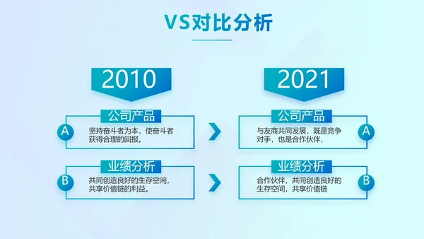 蓝色深入学习宣传法治思想宪法活动党建PPT