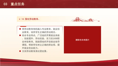 关于共建高校大思政体系推动高校共青团工作高质量发展的实施意见PPT课件