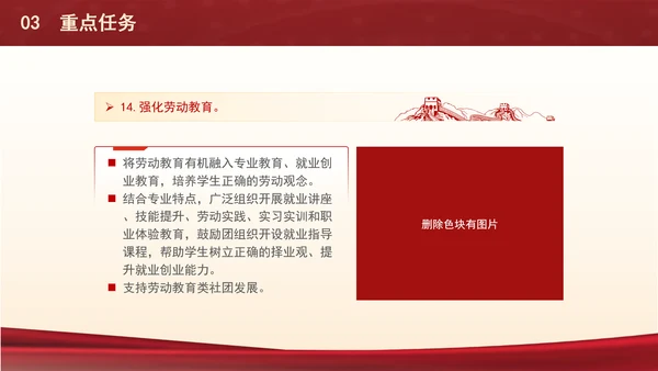 关于共建高校大思政体系推动高校共青团工作高质量发展的实施意见PPT课件