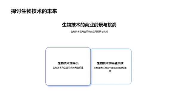 生物技术在商业化进程中的角色