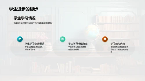 教学回顾与未来规划