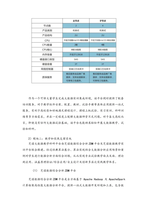 高校大数据专业教学科研平台建设专项方案.docx