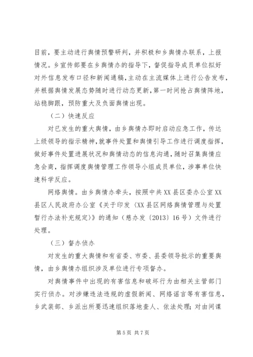 金岩土家族乡舆情应急管理工作预案 (2).docx