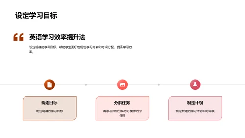 高一英语提升宝典