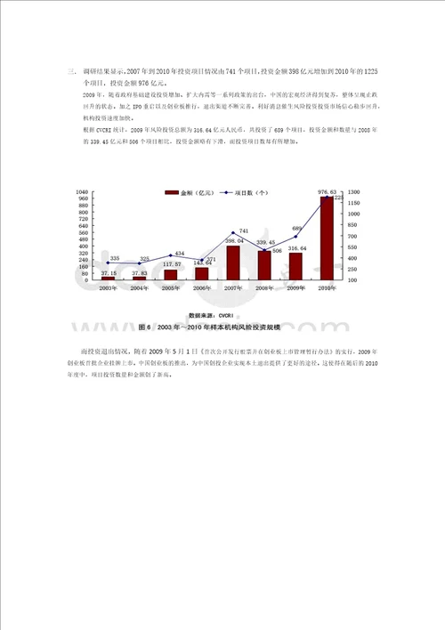 中国风险投资市场的发展状况和发展趋势