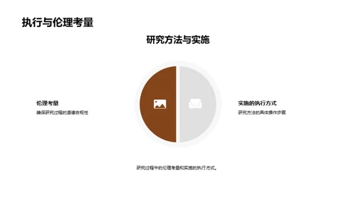 哲学研究之路