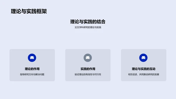 交叉学科开题报告PPT模板