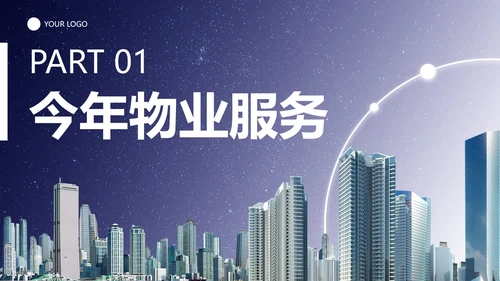 实景城市物业地产年终工作总结PPT模板