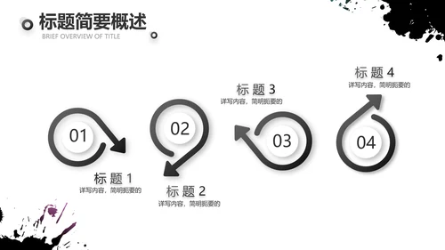 黑色酷炫个性工作总结汇报动态PPT
