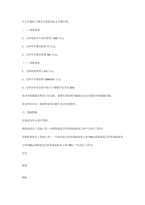 决战三季度保险公司员工激励企划方案.docx