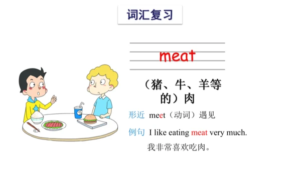 Unit 6 In the kitchen 复习课件(共 46张PPT) -2023-2024学年五