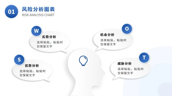 SWOT风险分析图表数据报表PPT模版