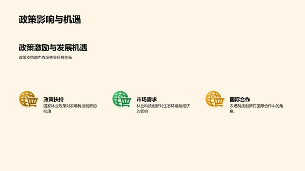 农场科技述职报告