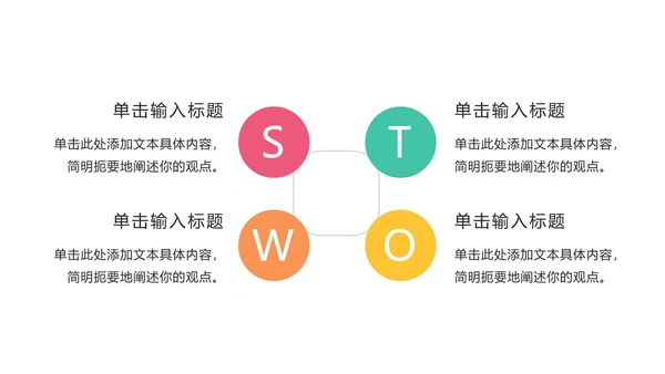 关系图SWOT页PPT模板