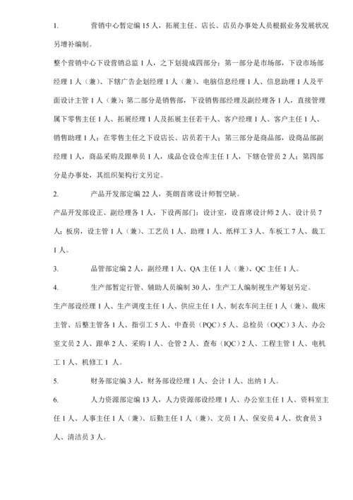 服饰企业组织管理全新规章新版制度.docx
