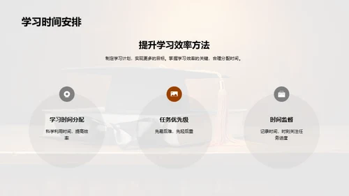 学习之道向卓越
