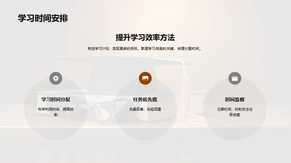 学习之道向卓越
