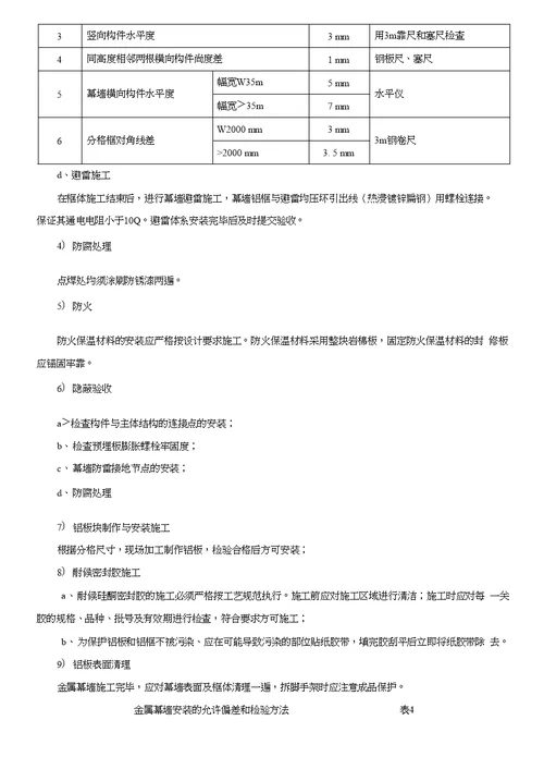 某商业广场幕墙工程施工方案