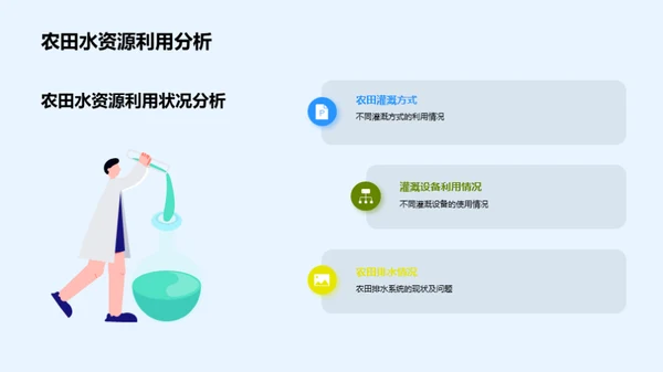 农田水利，科技引领