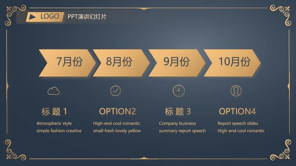 金色霸气路演创新商业计划书商务动态PPT模板
