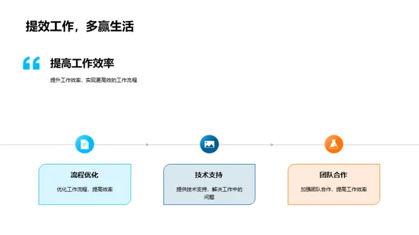 激活潜能