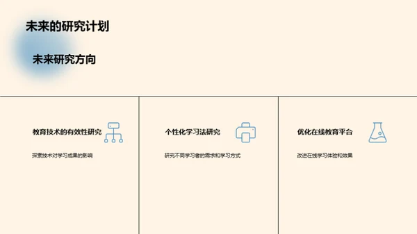 教育研究的探索与实践