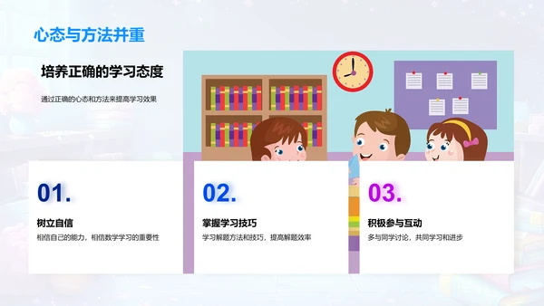 数学学期复习PPT模板