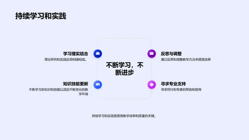 教师教学实践报告PPT模板